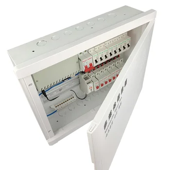 Kontroler automatike pametne kuće Domotica Power Distribution električna ploča za upravljanje ethernet automatski prekidač