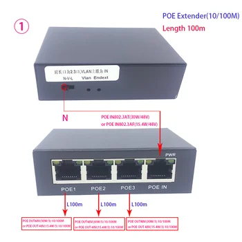 Metalni produžetak POE na 1 + 3 port, standard IEEE 802.3 af/at PoE +, 10/100 Mb/s, Kcer POE 100-500 metara (328 ft) Produžni kabel