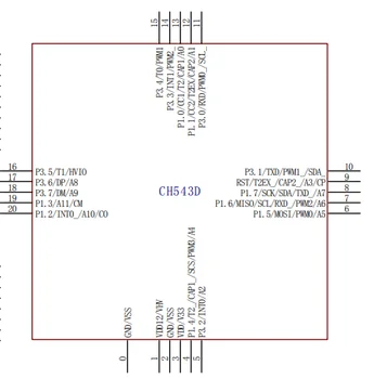 Mikrokontroler CH543D USB i USB PD enhanced E8051 core MCU-a, kompatibilan sa skupom instrukcija MCS51