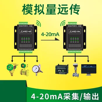 modul za prikupljanje analognih podataka 4-20 ma, sinkroni prijenos 4g, bežični senzor za kontrolu razine protivpožarne vode u posudi