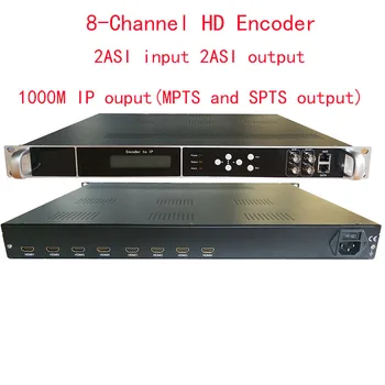 Multi-kanalni koder 1080P, 8 HDMI-IP-kodera, HDMI ulaz i izlaz IP/ASI, ASI-koder, IP-koder