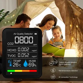 Multifunctional CO2 Meter Digital Temperature and Relative Humidity Meter For Home Room Office vremenska stanica za dom